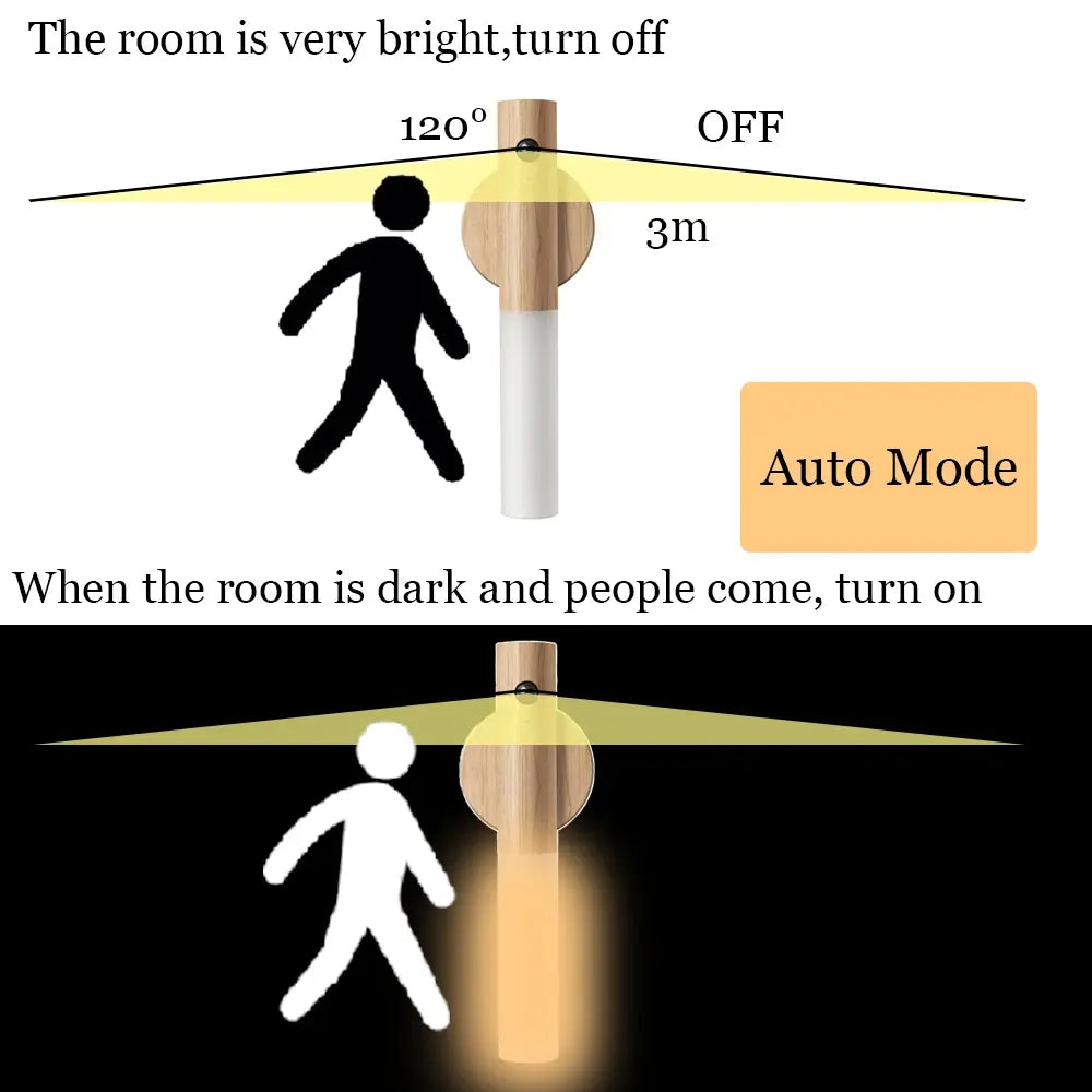 Wood Light Wall Lamp